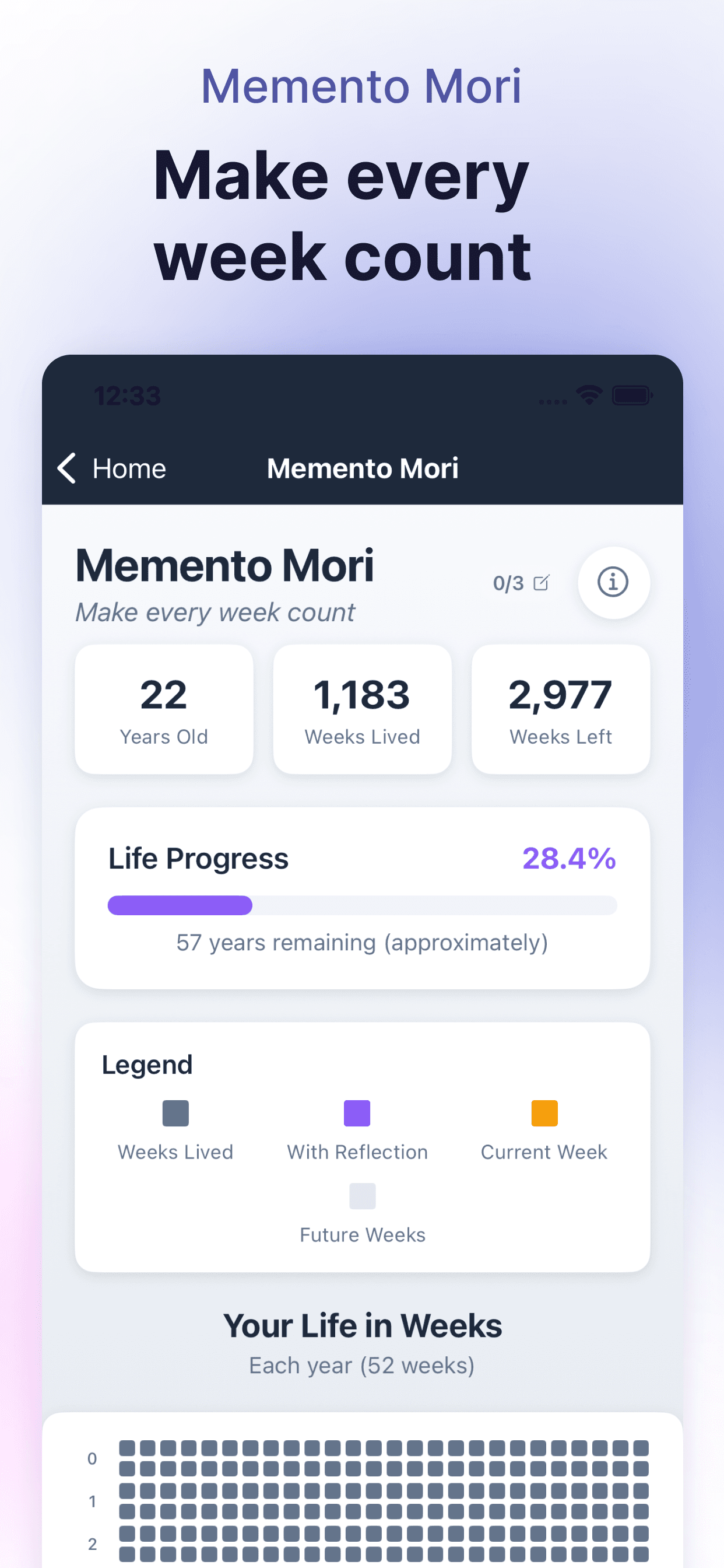 Memento Mori Calendar Visualization